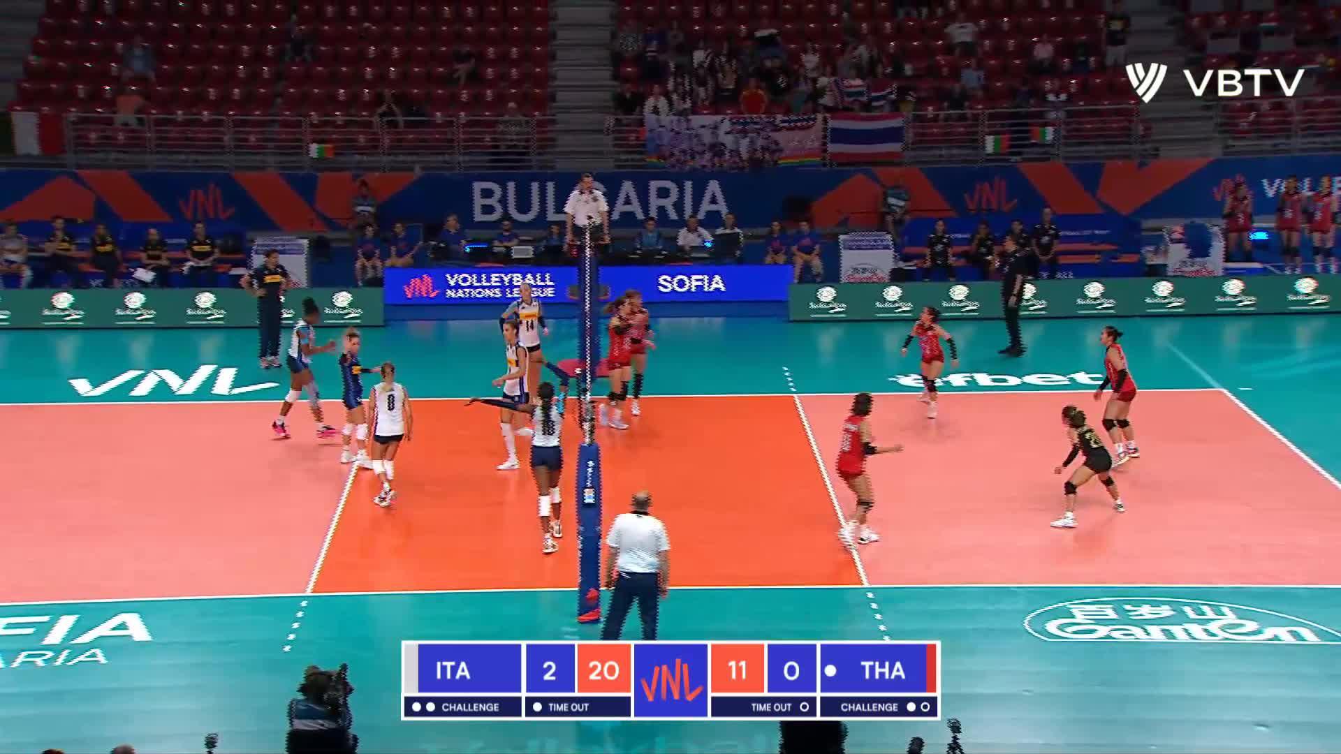 Elena Pietrini Top Plays Vs Thailand Volleyballworld