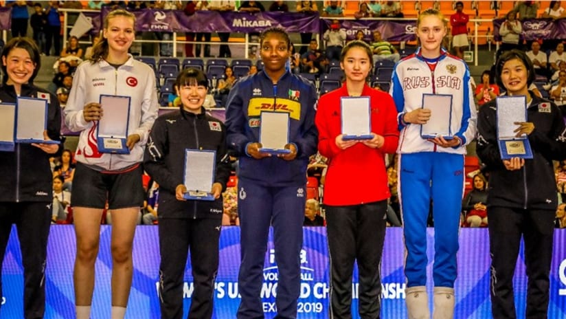 2019 WU20 Dream Team