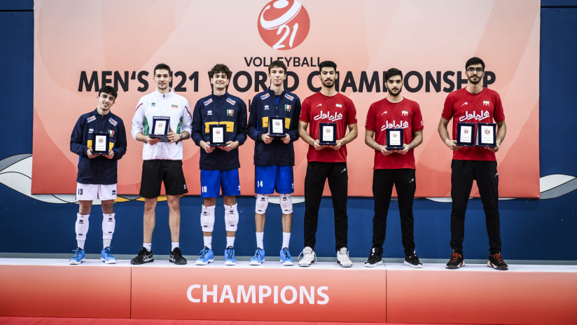 Men's U21 World Championship 2023