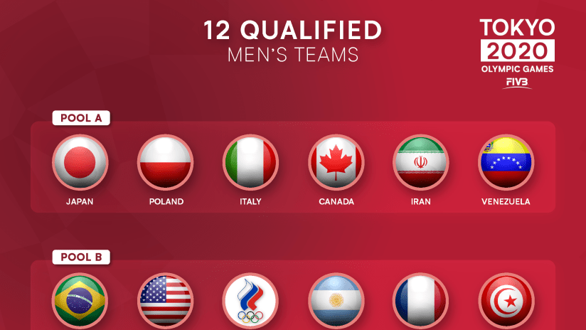 OG_Tokyo2020_Qualified_Countries_M_PNG