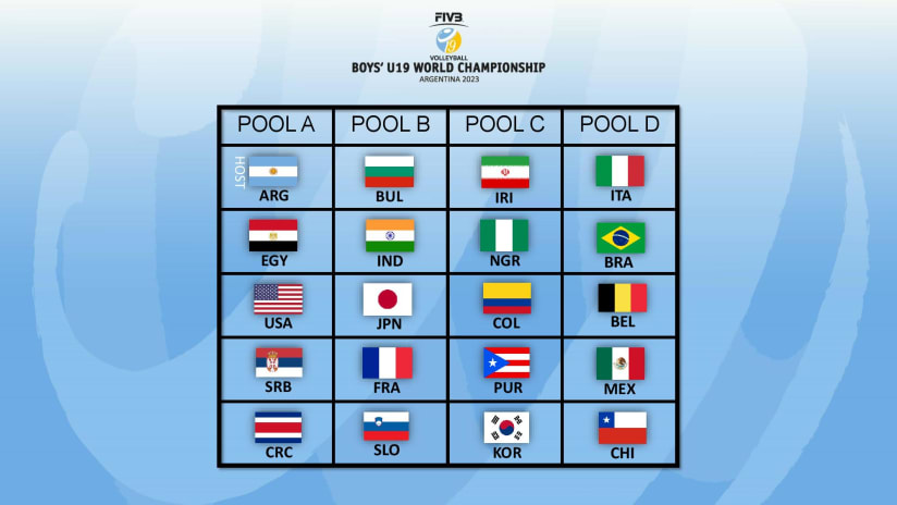 Competition Formula  volleyballworld.com