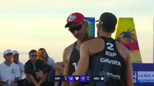 Pablo_Herrera_Allepuz_Successful_Attacks_Leader_in_Herrera/Gavira_vs._Boermans/de_Groot_-_Top_Successful_Attacks_10078911