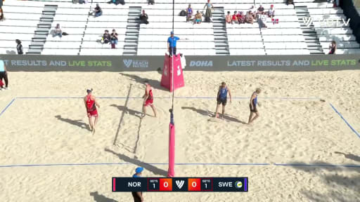 Mol,_A./Sorum,_C._Highlights_vs._Ahman/Hellvig_9123167