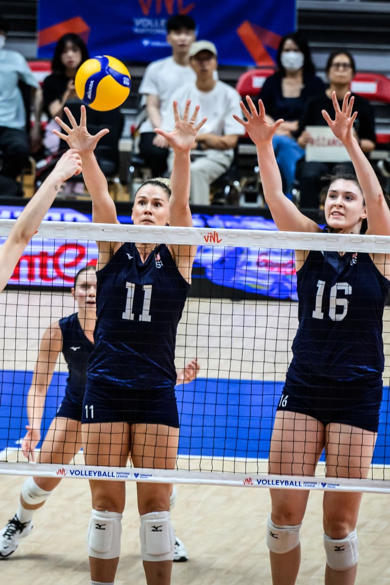Volleyball Olympic Qualification 2024 Schedule And Results Info Daune