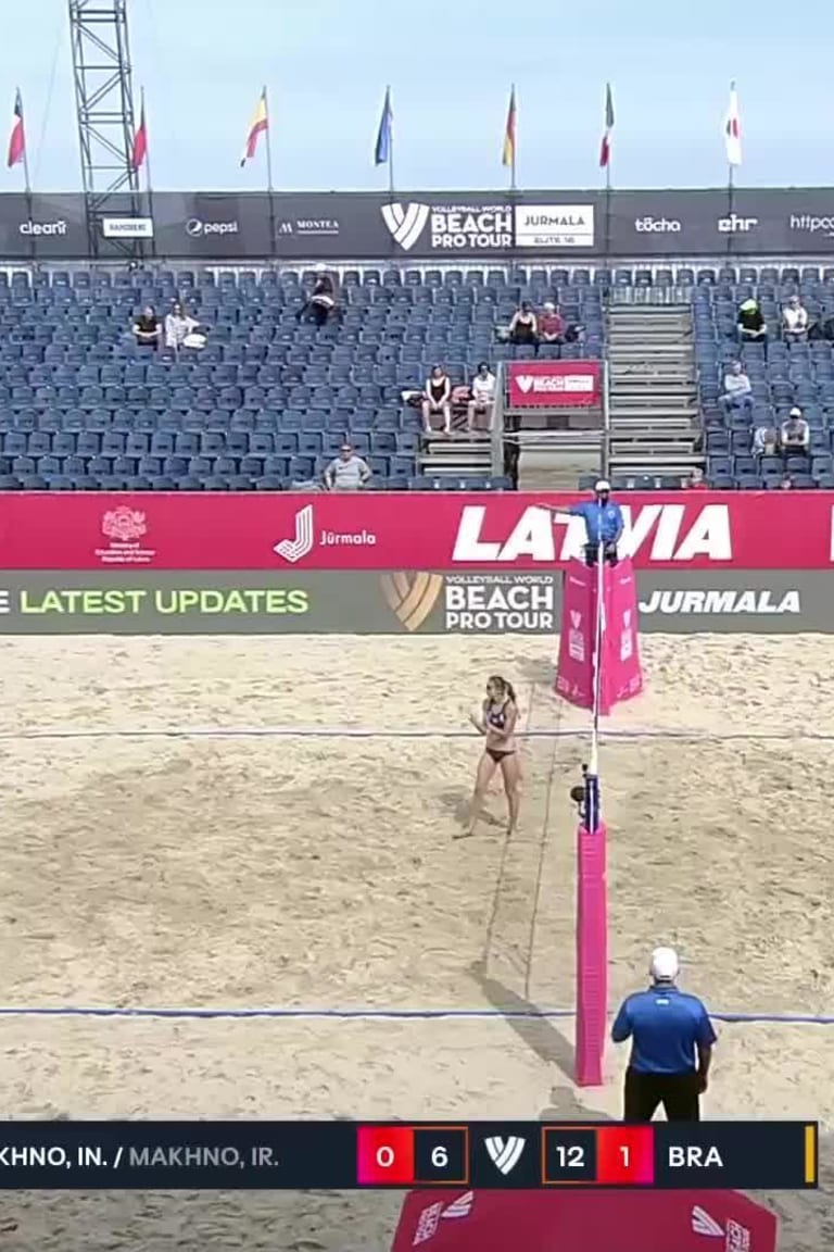 Inna Makhno Top Plays vs. Maria Antonelli Fernanda_5853356