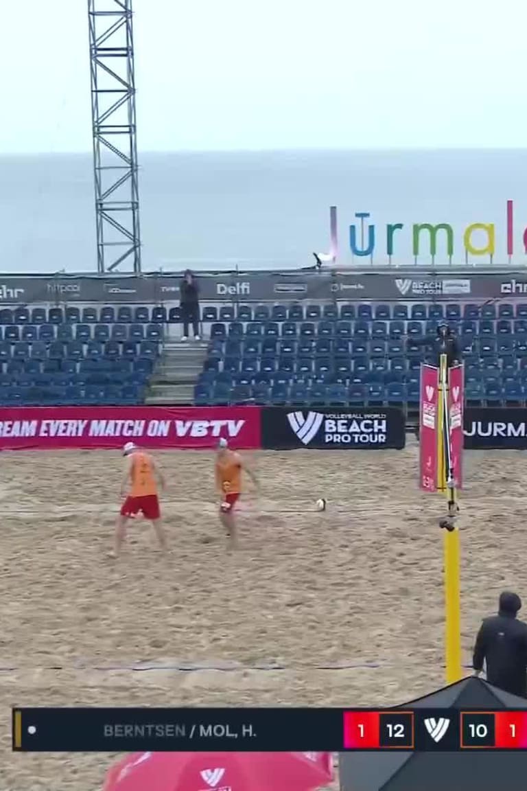 Hendrik Nikolai Mol Aces Leader in Ermacora Pristauz vs. Berntsen Mol H. - Top Aces_5854358