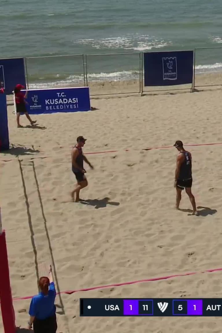 Chase Budinger Successful Attacks Leader in Ermacora Pristauz vs. Budinger Field - Top Successful Attacks_6193563