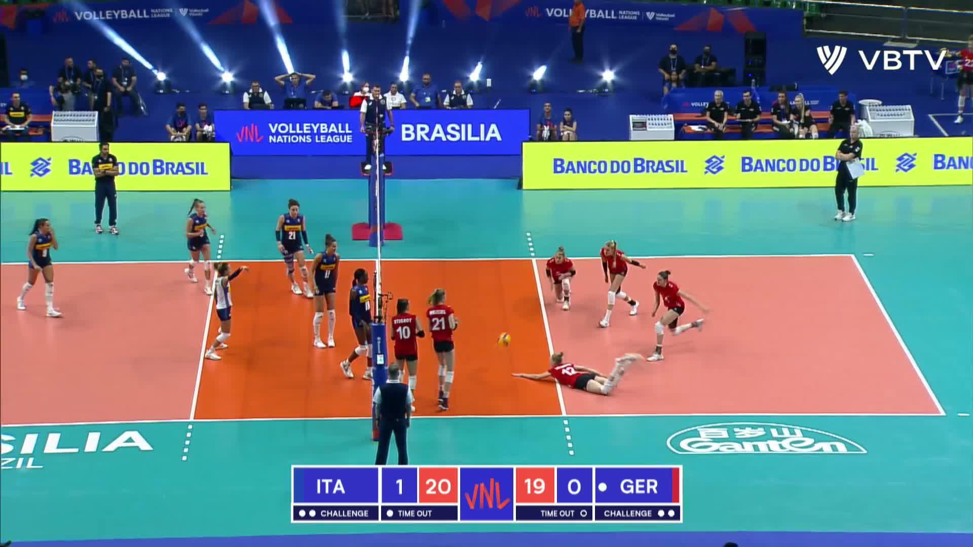 Ofelia Malinov Assists Leader In Germany Vs Italy Top Assists 