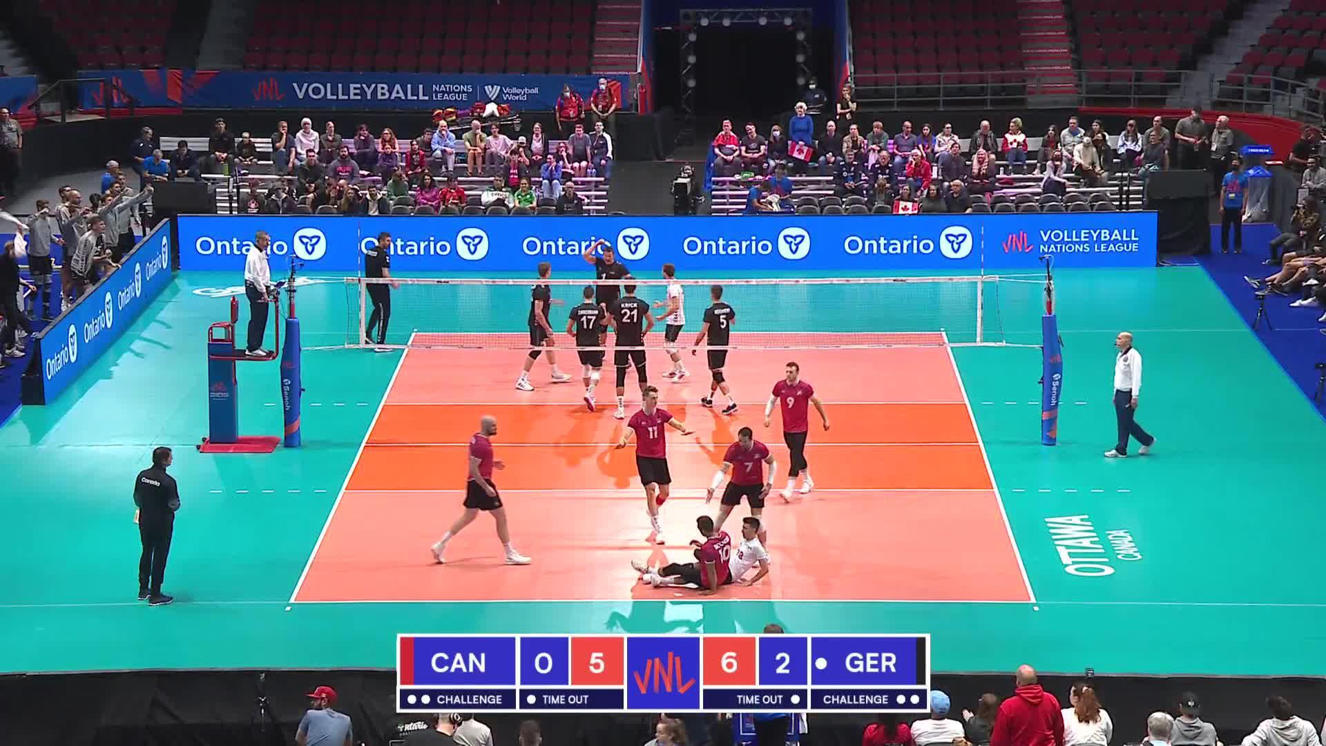 Christian Fromm Aces Leader In Canada Vs Germany Top Aces 5913482 
