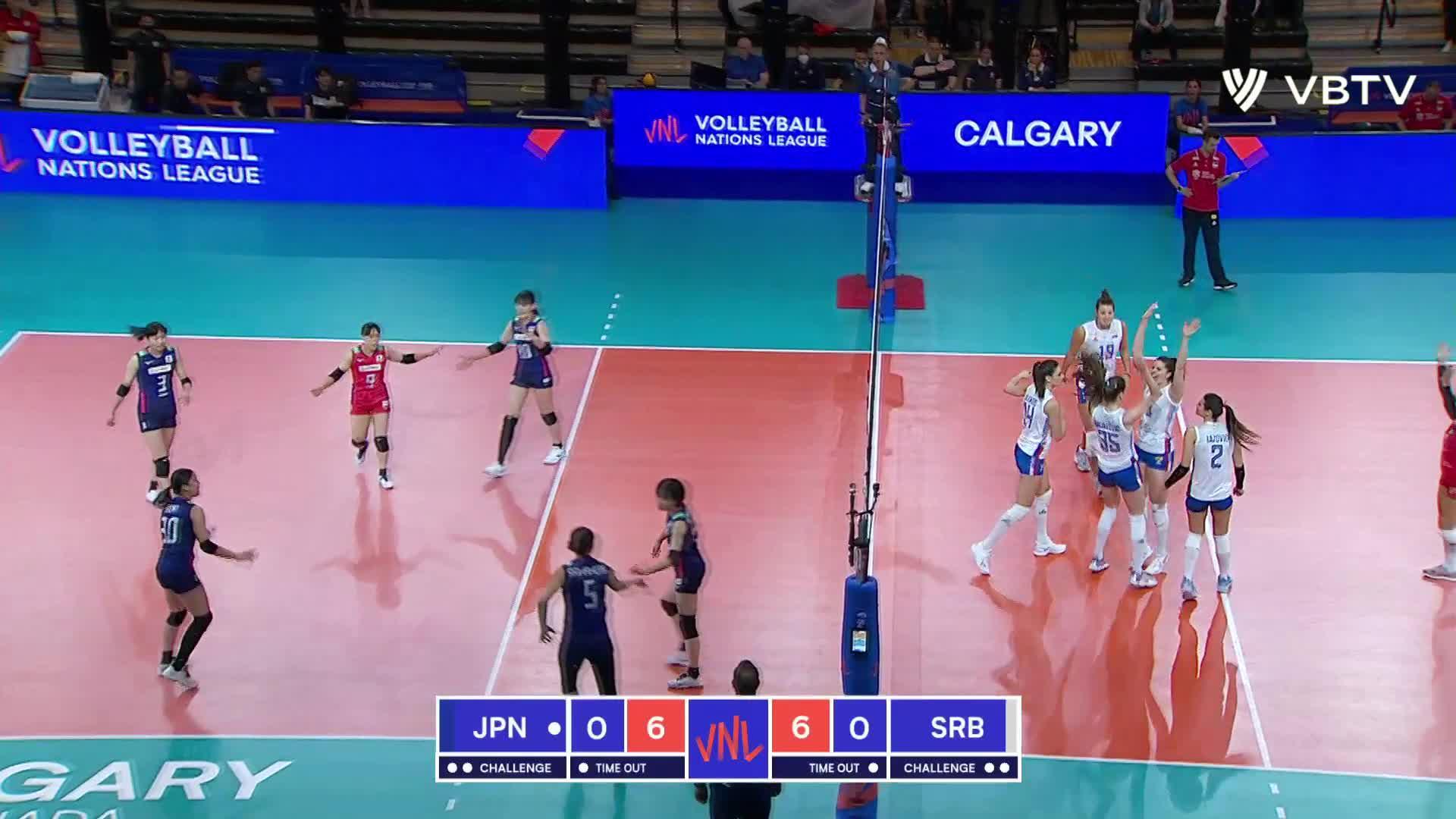 Sladjana Mirkovic Assists Leader in Japan vs. Serbia Top Assists