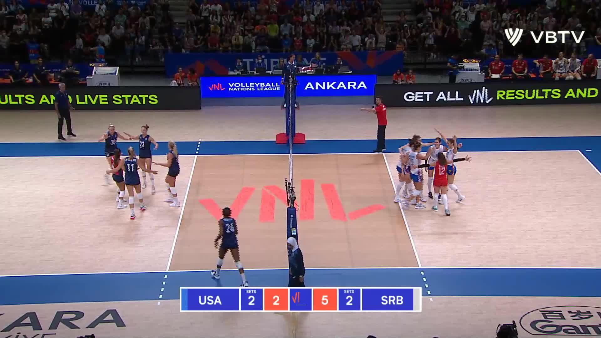 Sara Lozo Aces Leader in USA vs. Serbia Top Aces_6187236