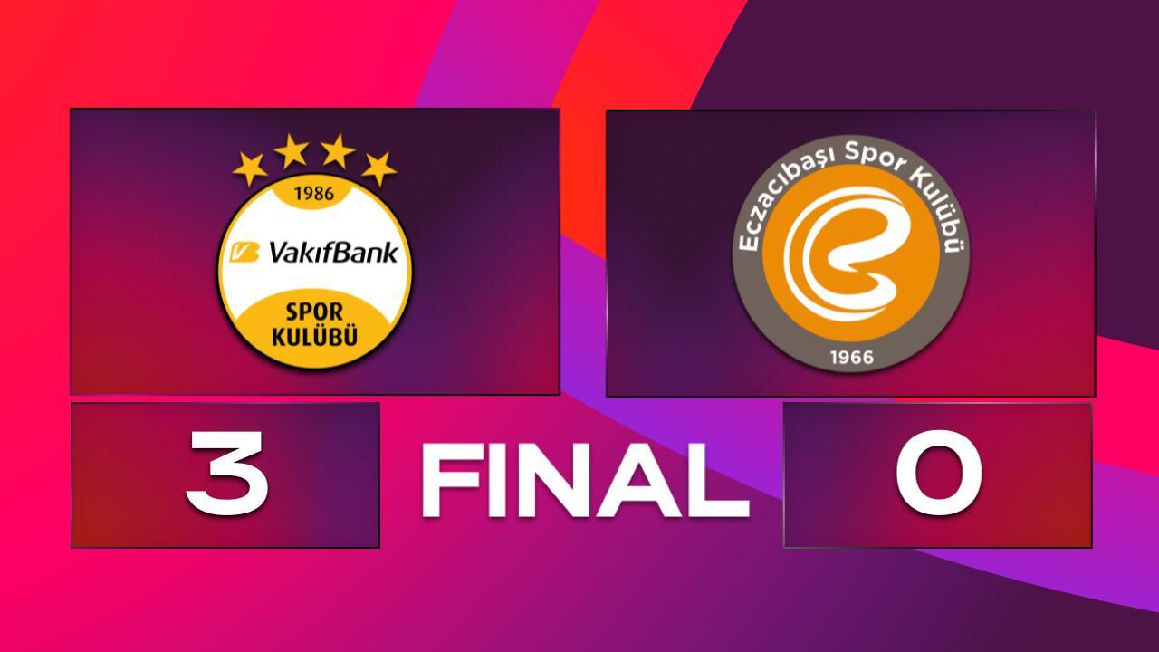 VKF VS. ECZ Match Highlights, 17/12/2022_8277182