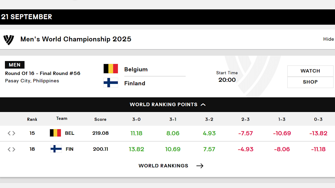 Belgium vs. Finland volleyball match