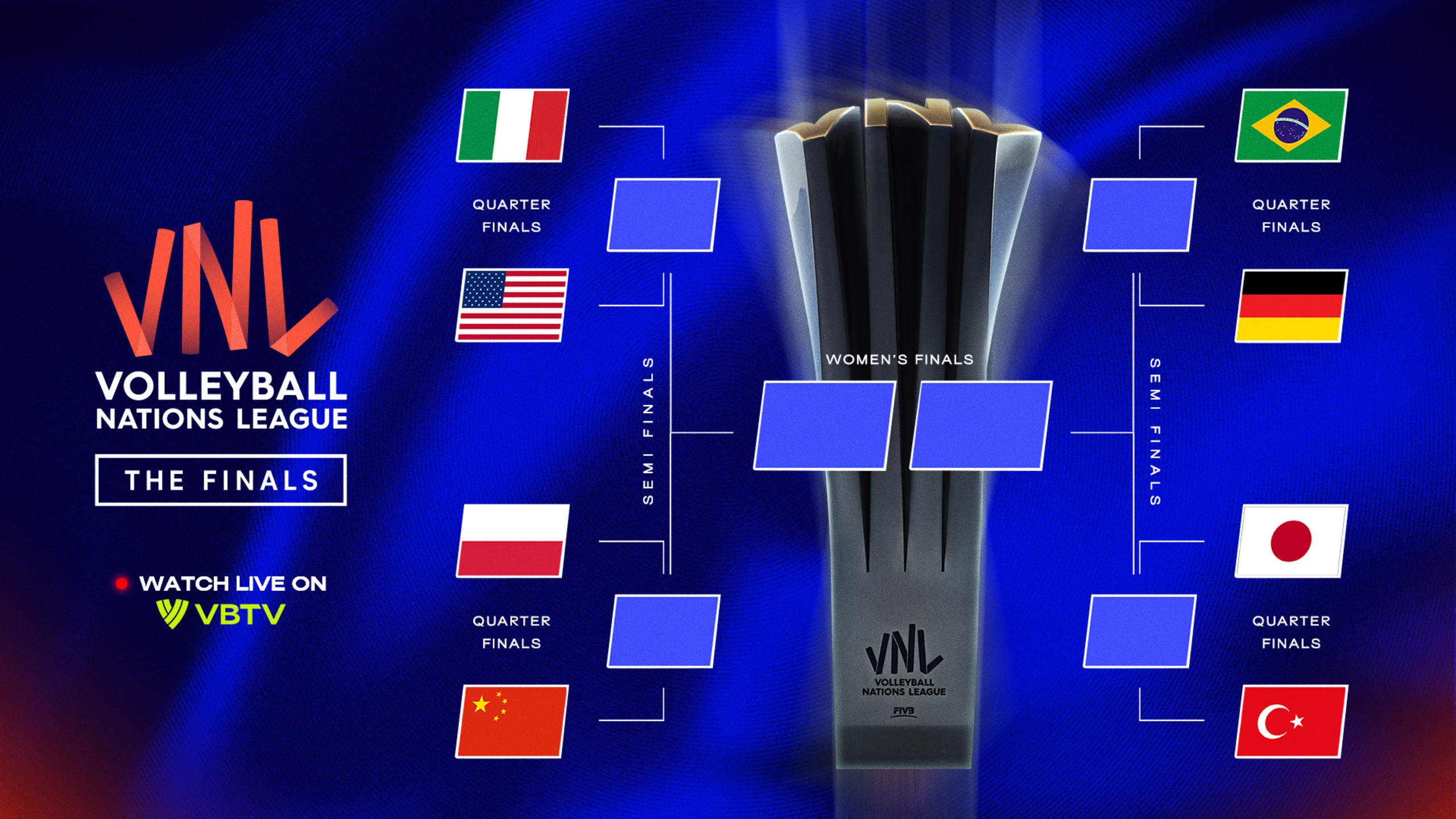 8 Besar VNL 2025 Putri Mulai Malam Ini, Italia Vs AS Pembuka