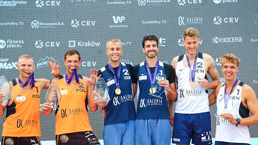 The 2025 Krakow Futures men’s podium (source: cev.eu)