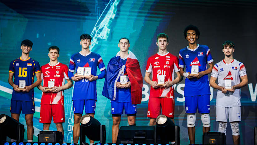 2025 FIVB Boys’ U19 World Championship Dream Team