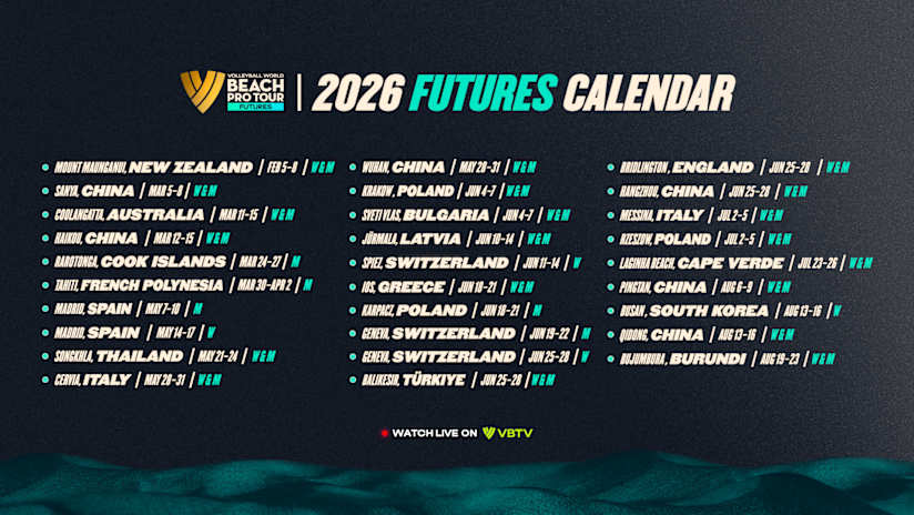 BPT_SCHEDULE_FUTURES_1920x1080