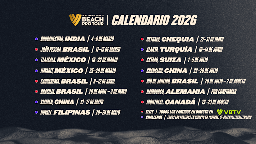 BPT Schedule Spanish