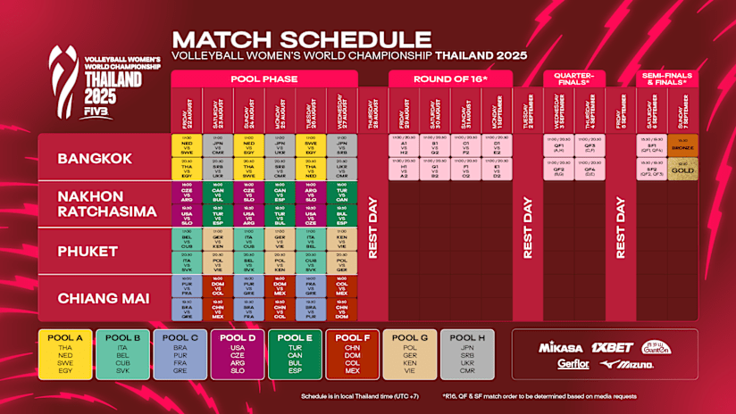 SCHEDULE_WCH_WOMEN 4