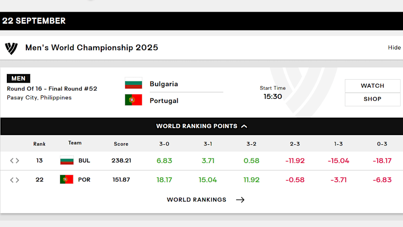 Bulgaria vs Portugal Matchup Graphic