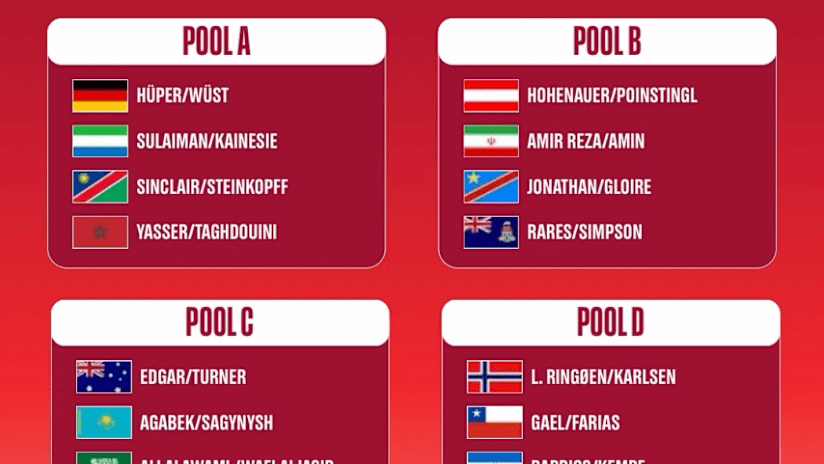 men's pools