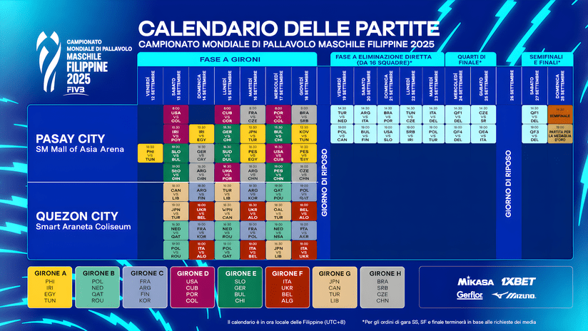 Calendario delle partite