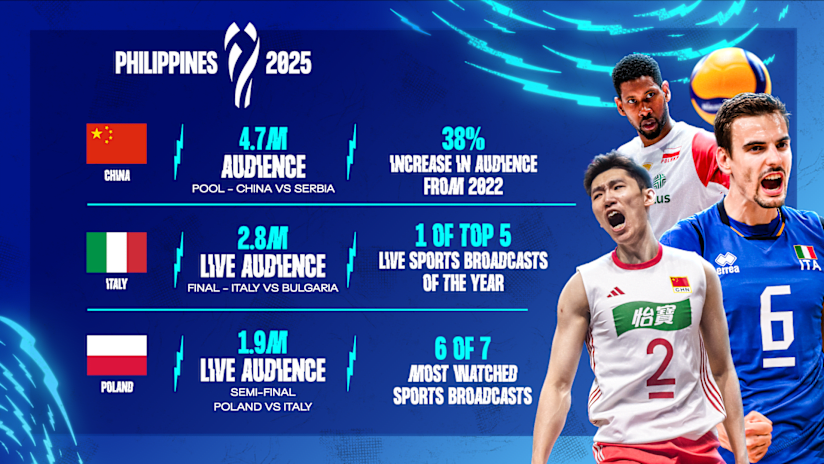 MWCH_press release_Inforgraphic
