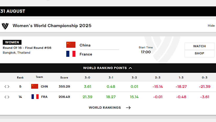 Matchup graphic for China vs France volleyball