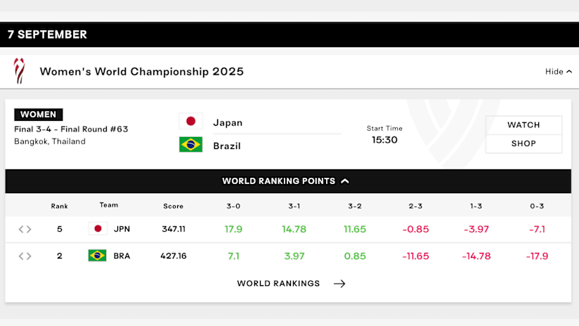 Japanese and Brazilian women`s volleyball teams on the court, ready to play.