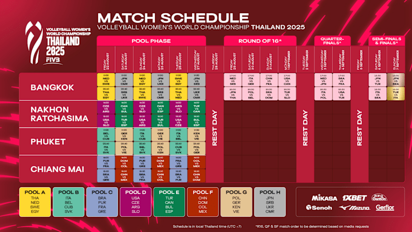 Match Schedule