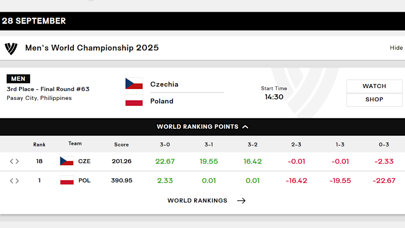 CZE_POL_Screenshot