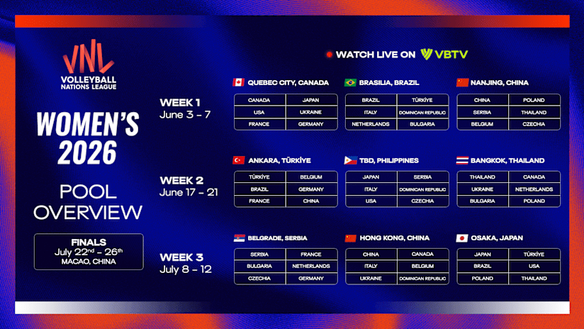 POOLS_PHASE_WOMEN_2026_RGB 5