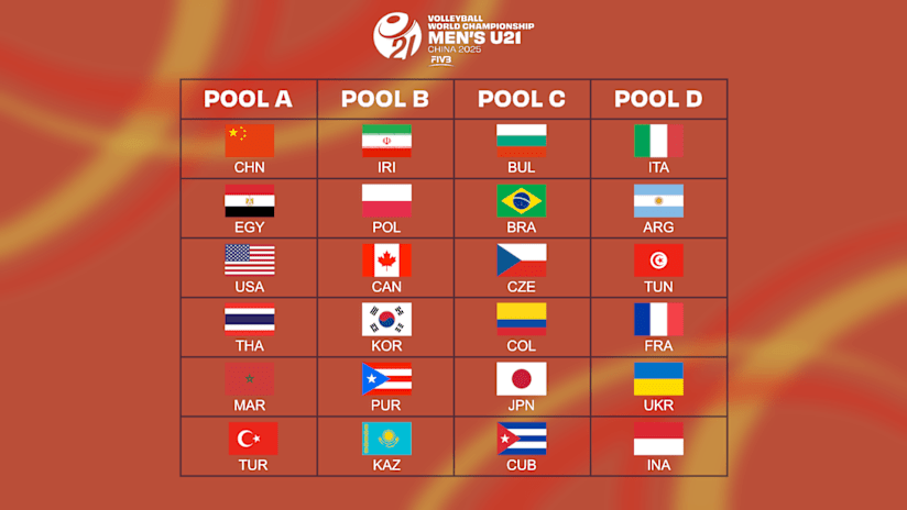 MENS U21 - Pools