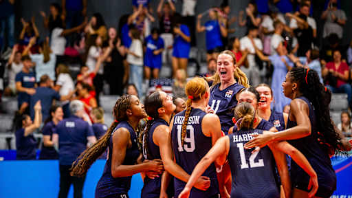U19 Worlds semifinals determined