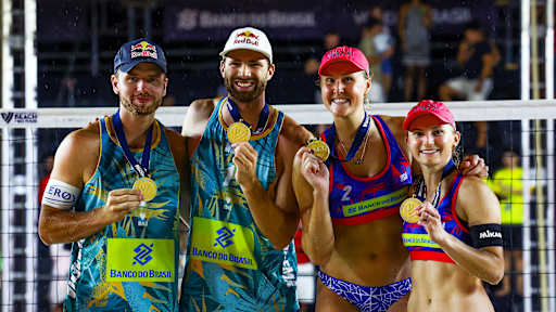 Mol and Sørum repeat as Saquarema Elite champions