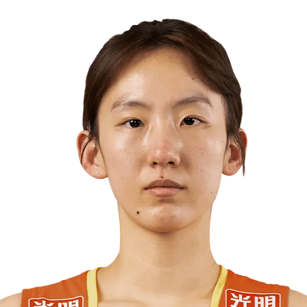 Linqian Shan - Volleyball player, middle blocker, China