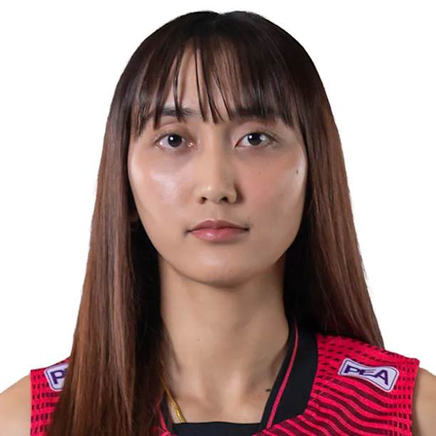 Wimonrat Thanapan - Giocatrice di pallavolo, centrale, Thailandia