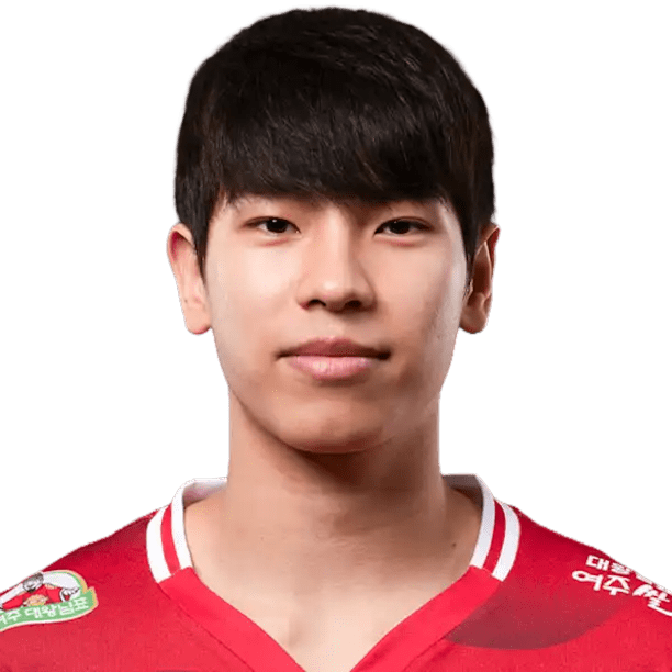 Kyeongmin Park - Jogador de voleibol, líbero, Korea