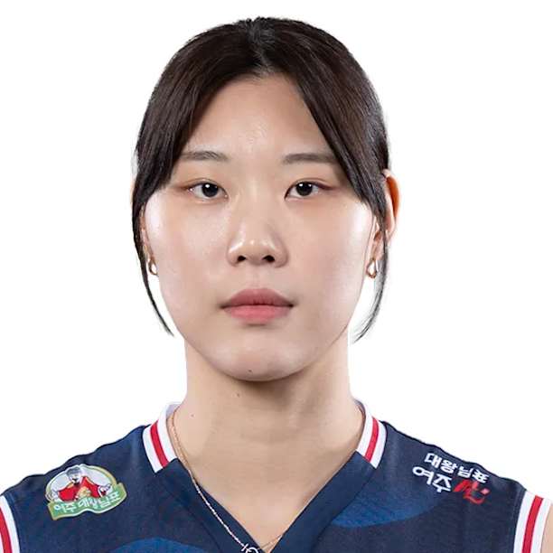 Yunju Jeong - Jugadora de voleibol, opuesto, Corea