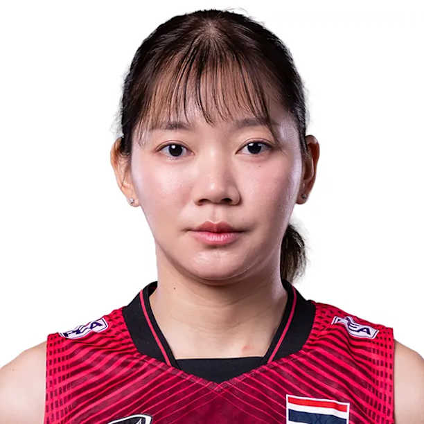 Chatchu-On Moksri - Giocatrice di pallavolo, schiacciatore, TBD