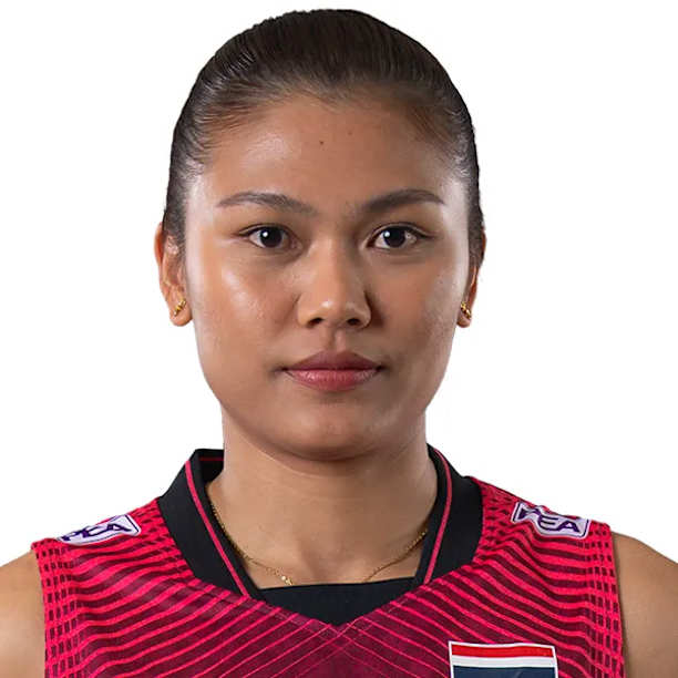 Pimpichaya Kokram - Jugadora de voleibol, opuesto, Tailandia