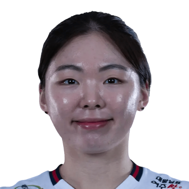 Sujin Han - Giocatrice di pallavolo, libero, Corea