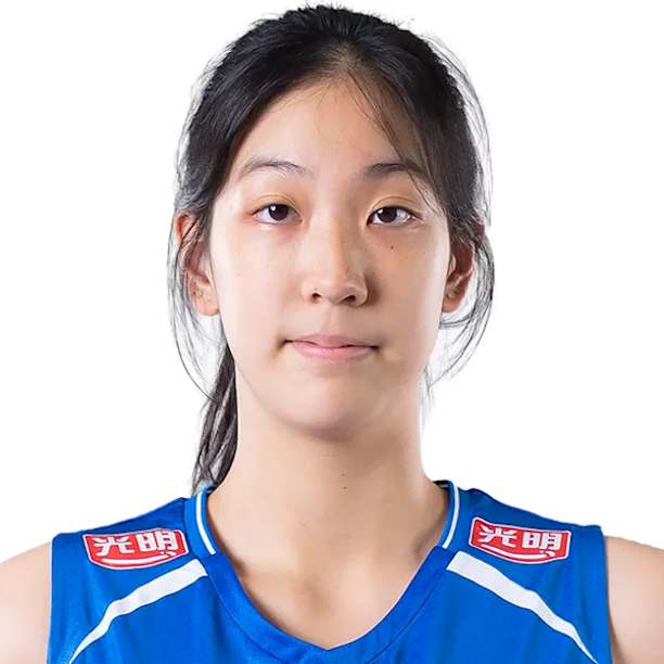 Shuming Yang - Giocatrice di pallavolo, opposto, China