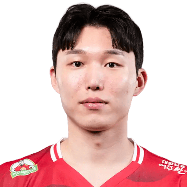 Jiwon Jang - Volleyball player, libero, Korea