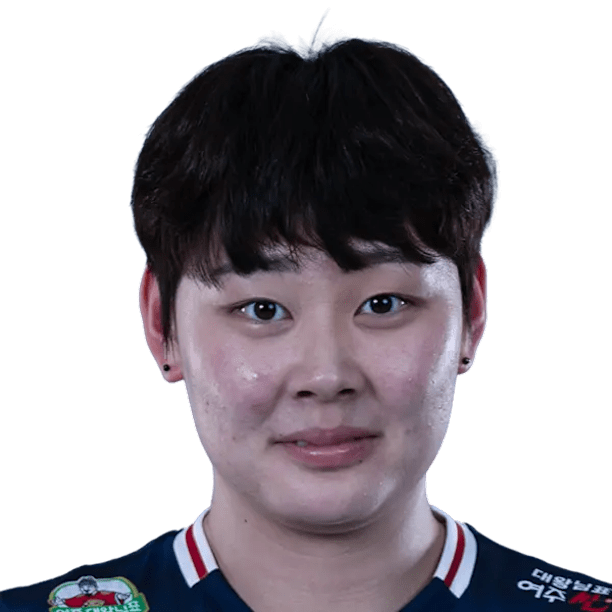 Daeun Kim - Volleyball player, setter, Korea