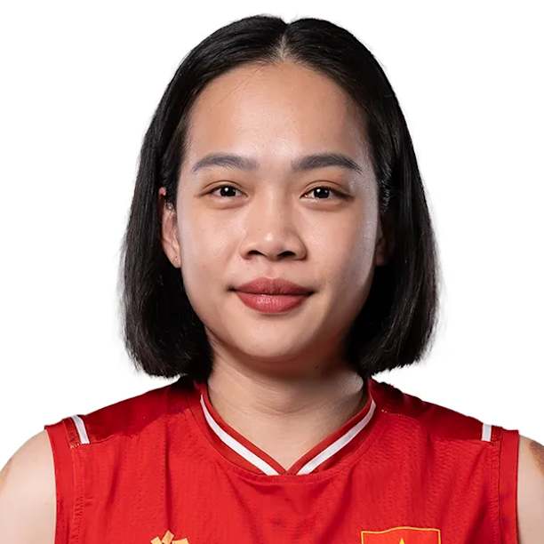 Vo Thi Kim Thoa