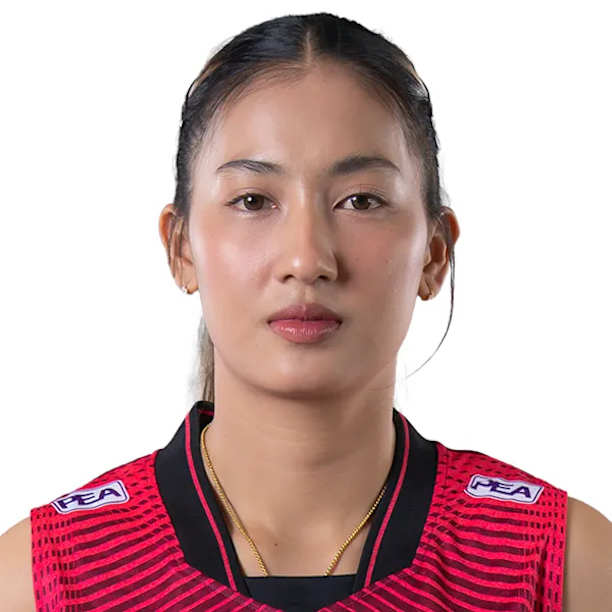 Kanyarat Kunmueang - Jugadora de voleibol, central, Tailandia