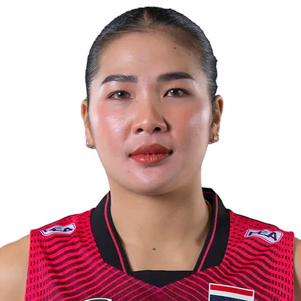 Sasipapron Janthawisut - Jugadora de voleibol, punta receptor, Tailandia