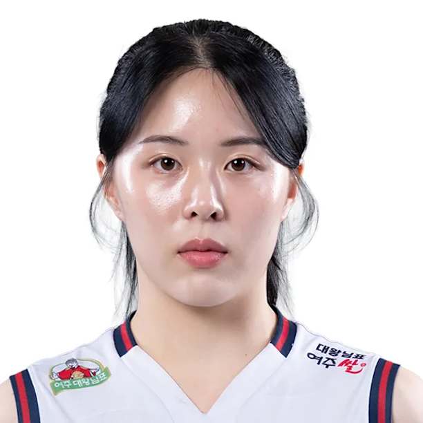 Garam Yu - Giocatrice di pallavolo, libero, Corea