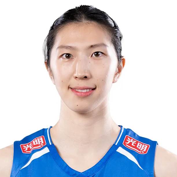 Mengjie Wu - Volleyball player, outside hitter, China